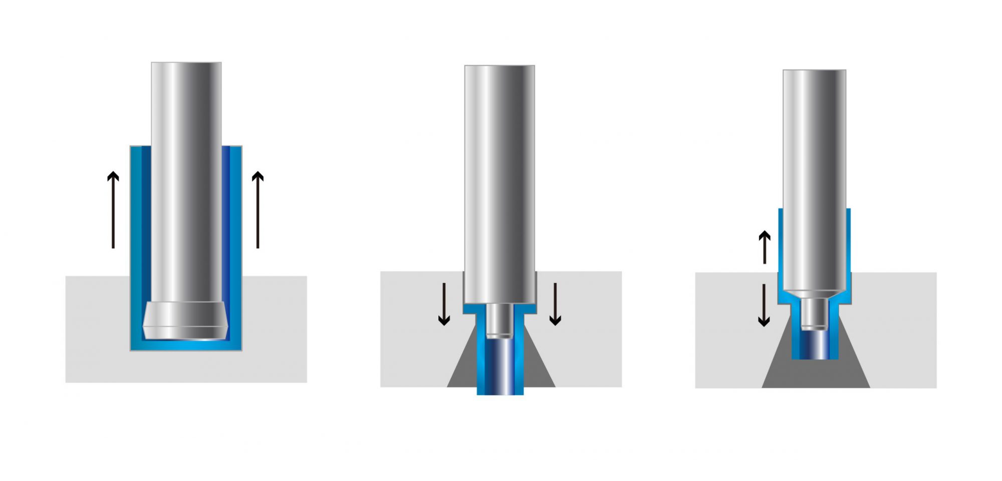 About Impact Extruding Aluminum Impact
